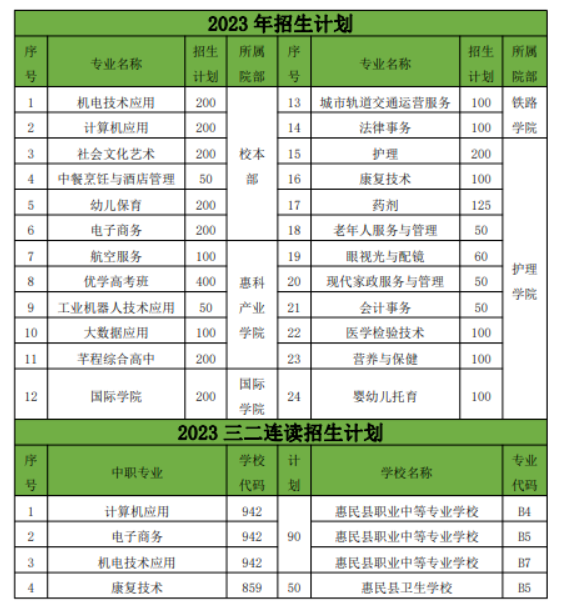 ����h�I(y��)�еȌ��I(y��)�WУ����Ӌ��