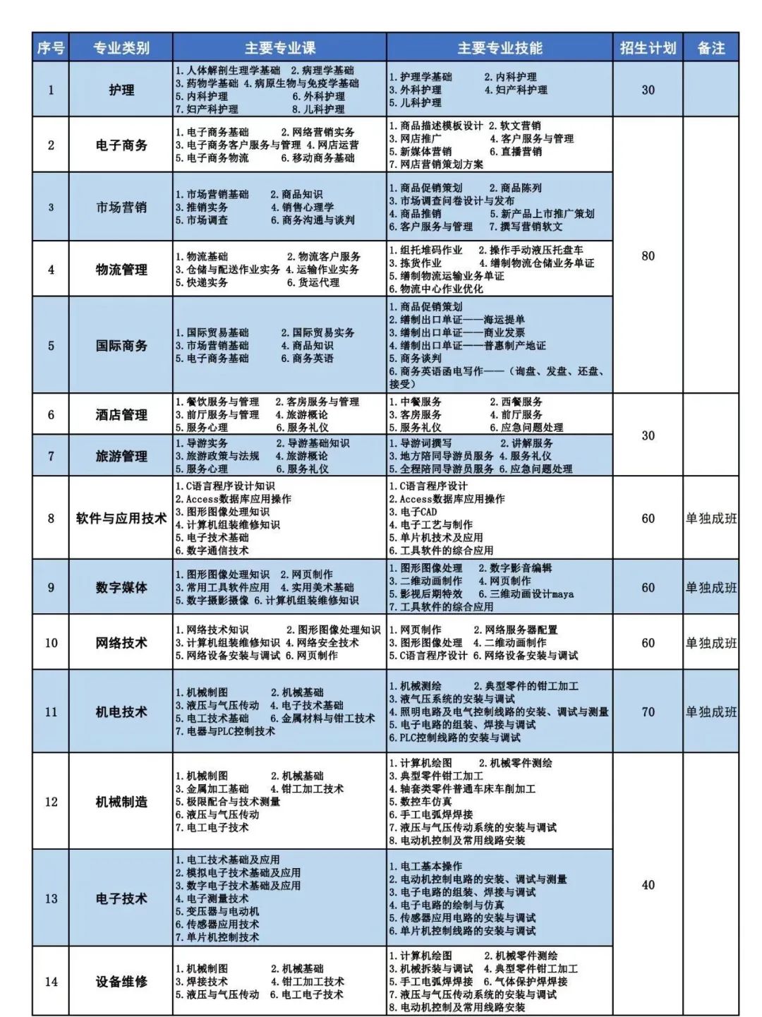 ���_(t��i)��ɽ�I(y��)���g(sh��)�W(xu��)У�������I(y��)�O(sh��)��