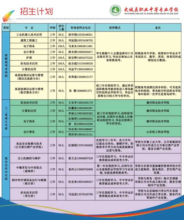 ��ǿh�I(y��)�еȌ��I(y��)�W(xu��)У����Ӌ��