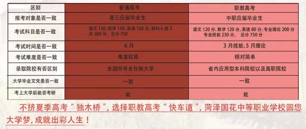 �ʝɇ����е��I(y��)�W(xu��)У���߼t��