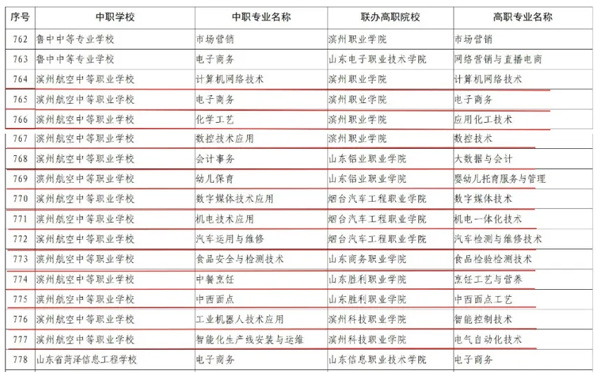 ���������W(xu��)Ժ�@��14��(g��)���к������Ƹ��������I(y��)