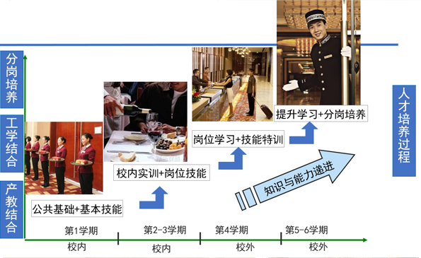 ���Ǽ���\�I�c�����ƌW���˲����B(y��ng)ģʽ