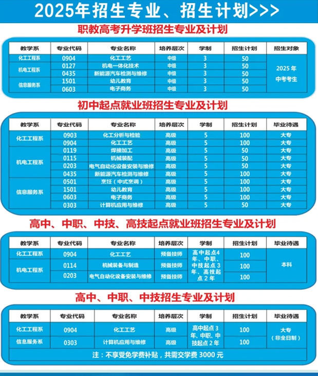 �ʝɻ��������W(xu��)Ժ��������Ӌ��