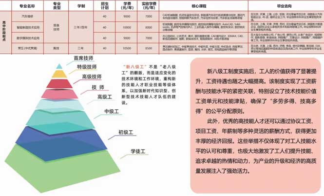 �����A�����c(di��n)��