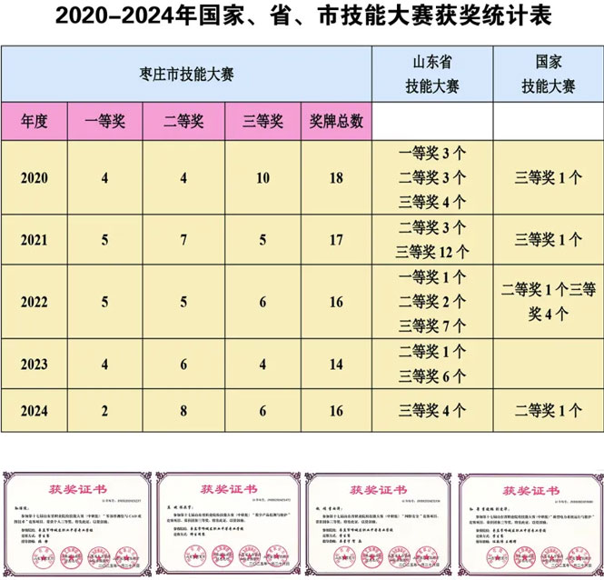 ���f�F�ǅ^(q��)�I(y��)�еȌ��I(y��)�W(xu��)У���ܴ�ِ